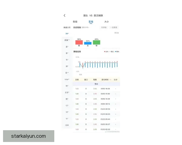 英超射手榜最新数据揭示球员竞争态势持续升温