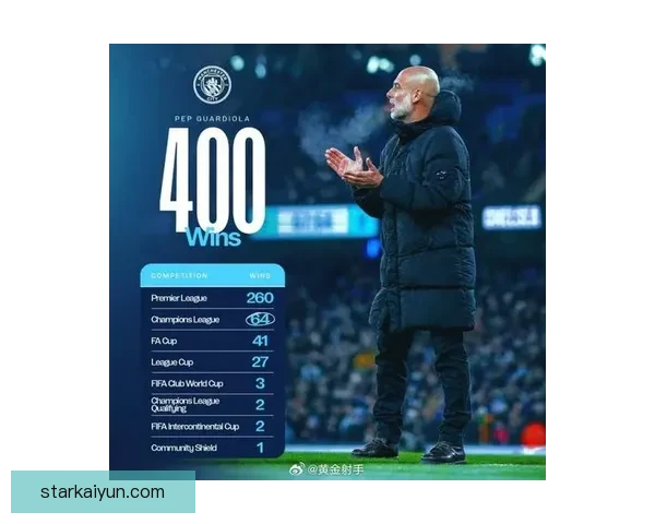 瓜迪奥拉执教曼城英超统治力持续提升